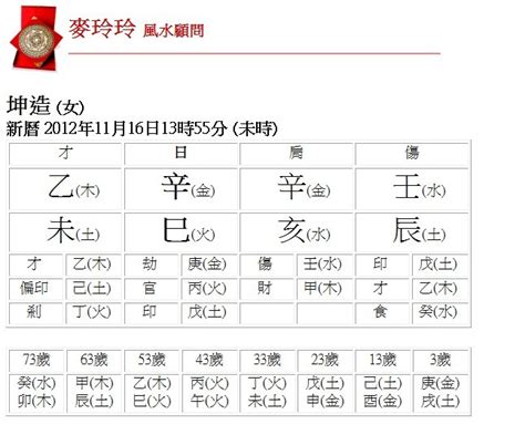 8月五行|生辰八字查詢，生辰八字五行查詢，五行屬性查詢